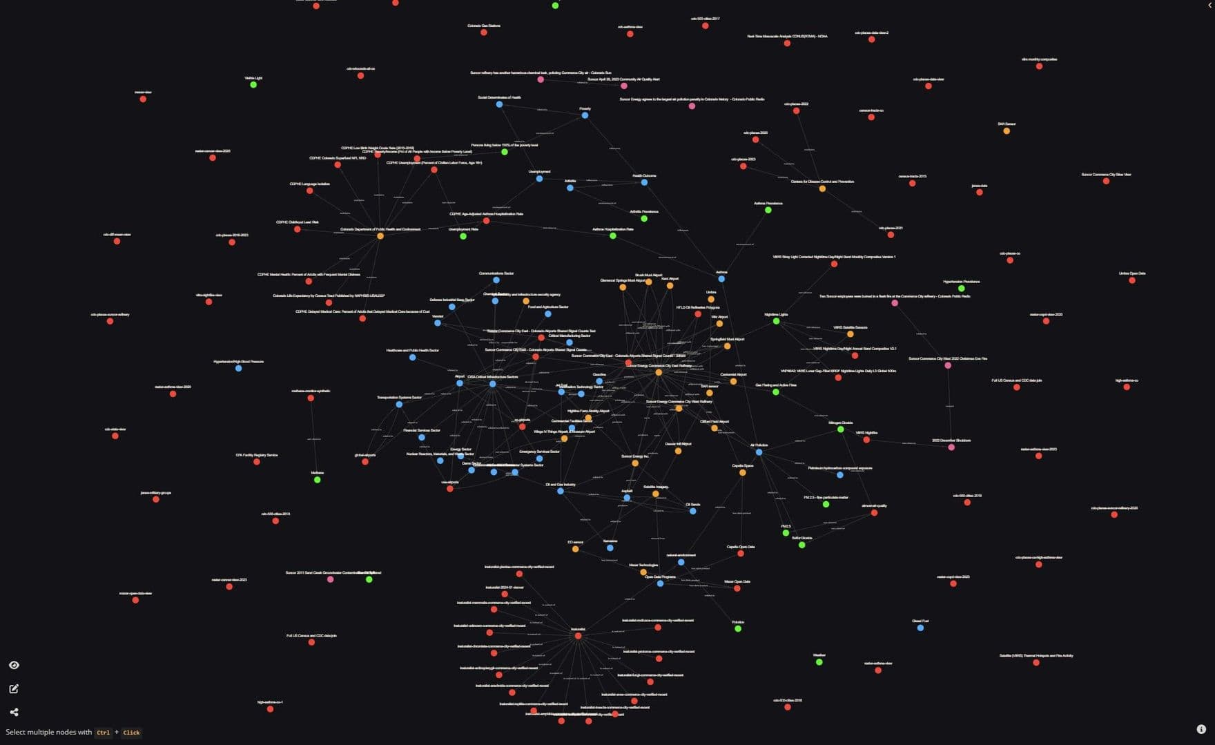 The Future of Data is Decentralized